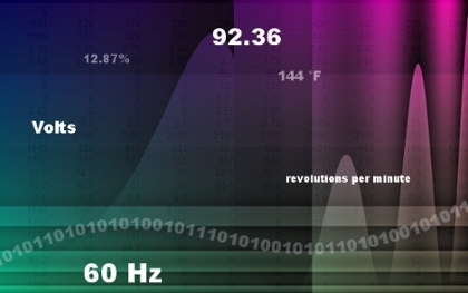 Data Analysis